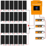 Eco-Worthy 4800W 48V 24x Bifacial 195W Complete MPPT Off Grid Solar Kit